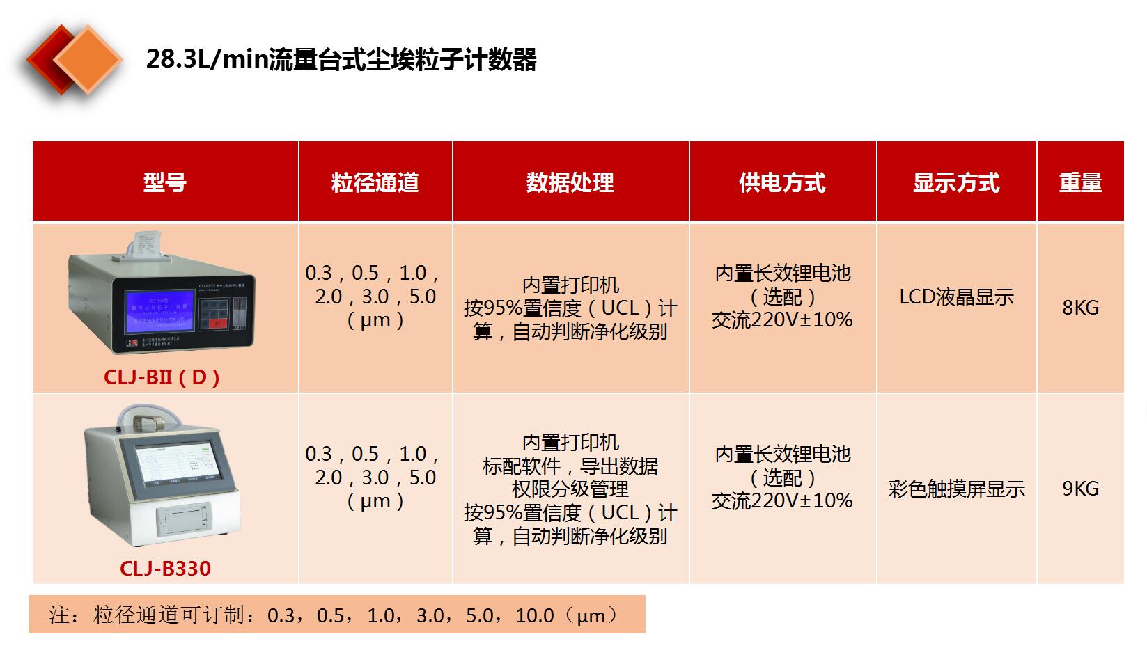 28.3.jpg 28.3.jpg